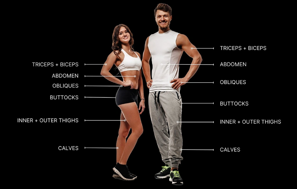 Fit man and woman with sculpted and toned muscles showing the Emsculpt Neo Treatment areas